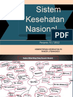 Sistem Kesehatan Nasional: Perpres 72 / 2012