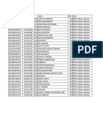 Rekap Data Perbaikan NISN Mahasiswa PPG Daljab Kategori 2 3