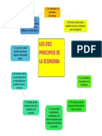 Principios de La Economia PDF
