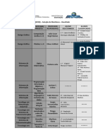 Resultado+Monitoria+Tecnol+e+Bacharel+2018