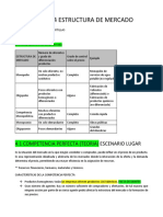 Unidad 4 Estructura de Mercado