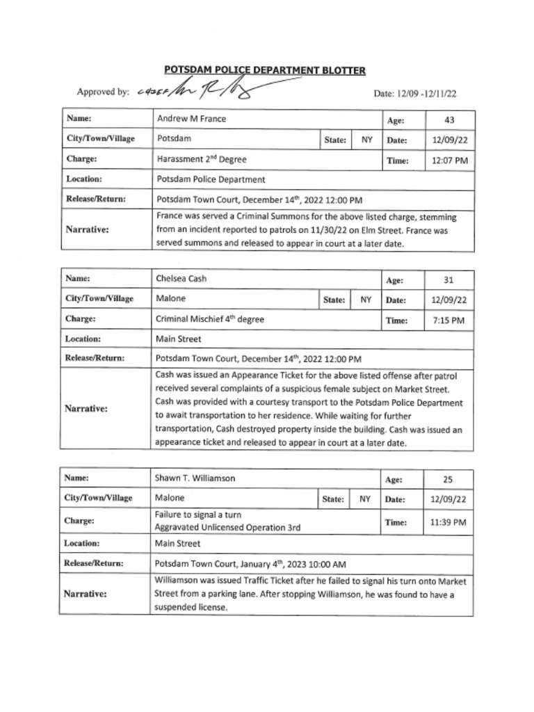Potsdam Village Police Dept. Blotter Dec. 11, 2022 PDF