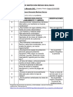 Lista de Inspección Riesgo Biológico