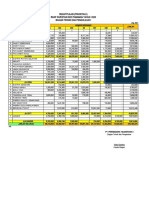 (Rev.4) Draft I Rkap THN 2023 Inv Non Tanaman Non PG