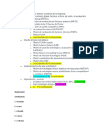 P - Estratégico - Organización de Trabajo Final Sem 17