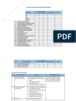 Penilaian Sikap Sosial Dan Spiritual 8F