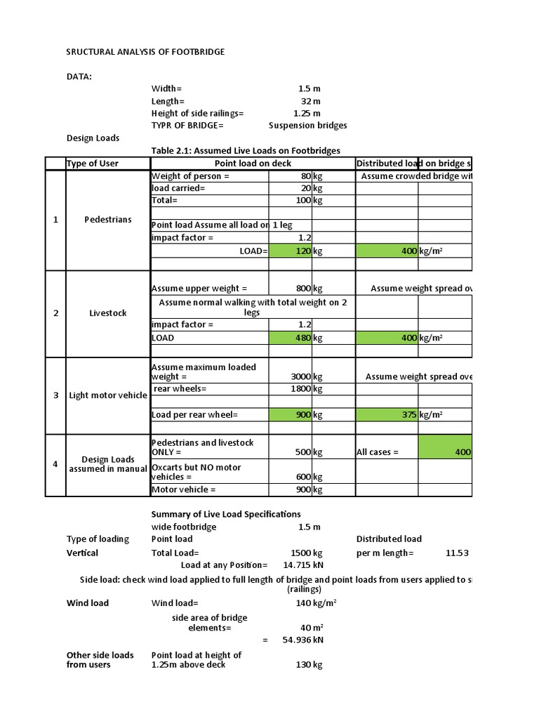 Footbridge Excel | PDF | Bridge | Structural Load