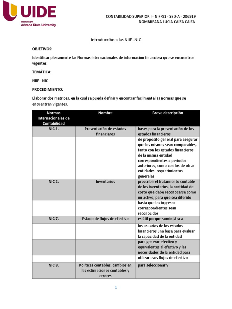 Niif Nic Ana Caiza | PDF | normas internacionales de INFORMACION ...