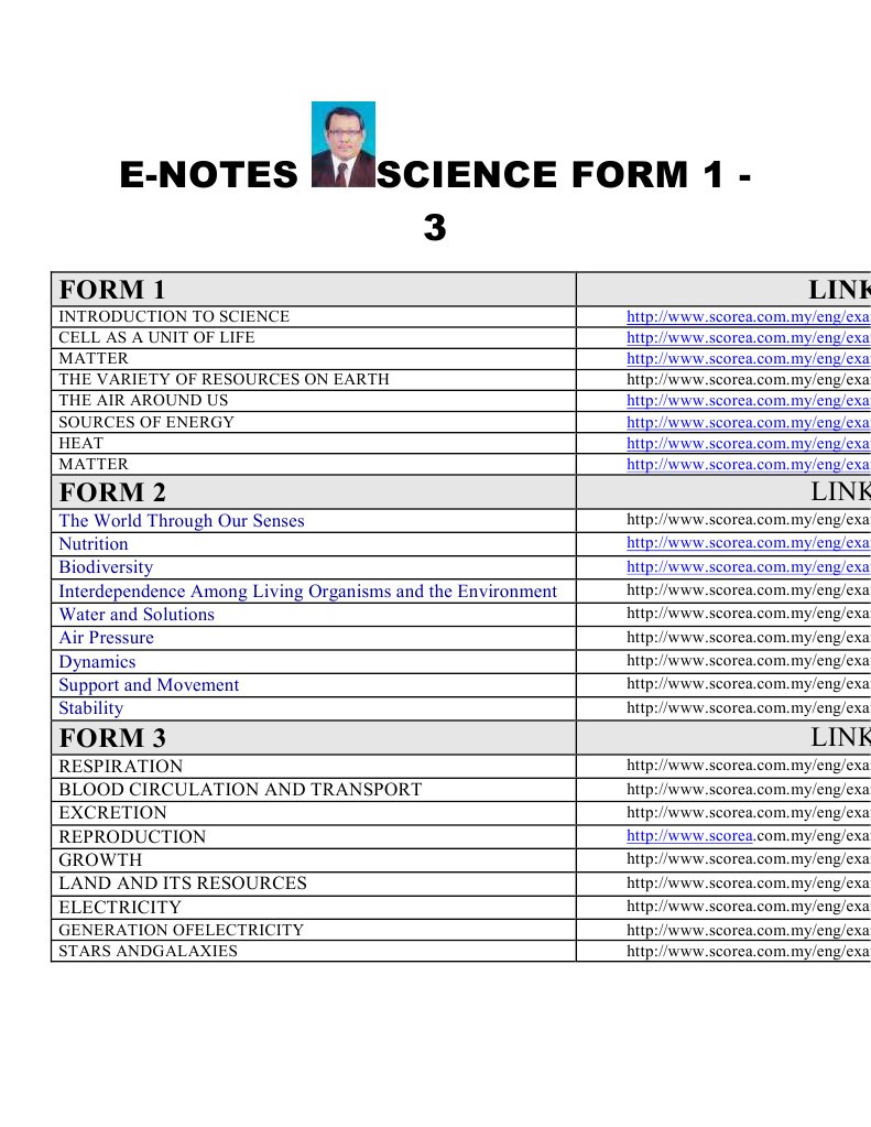 ScoreA Com Overview and ISBN 9781892769862 | PDF