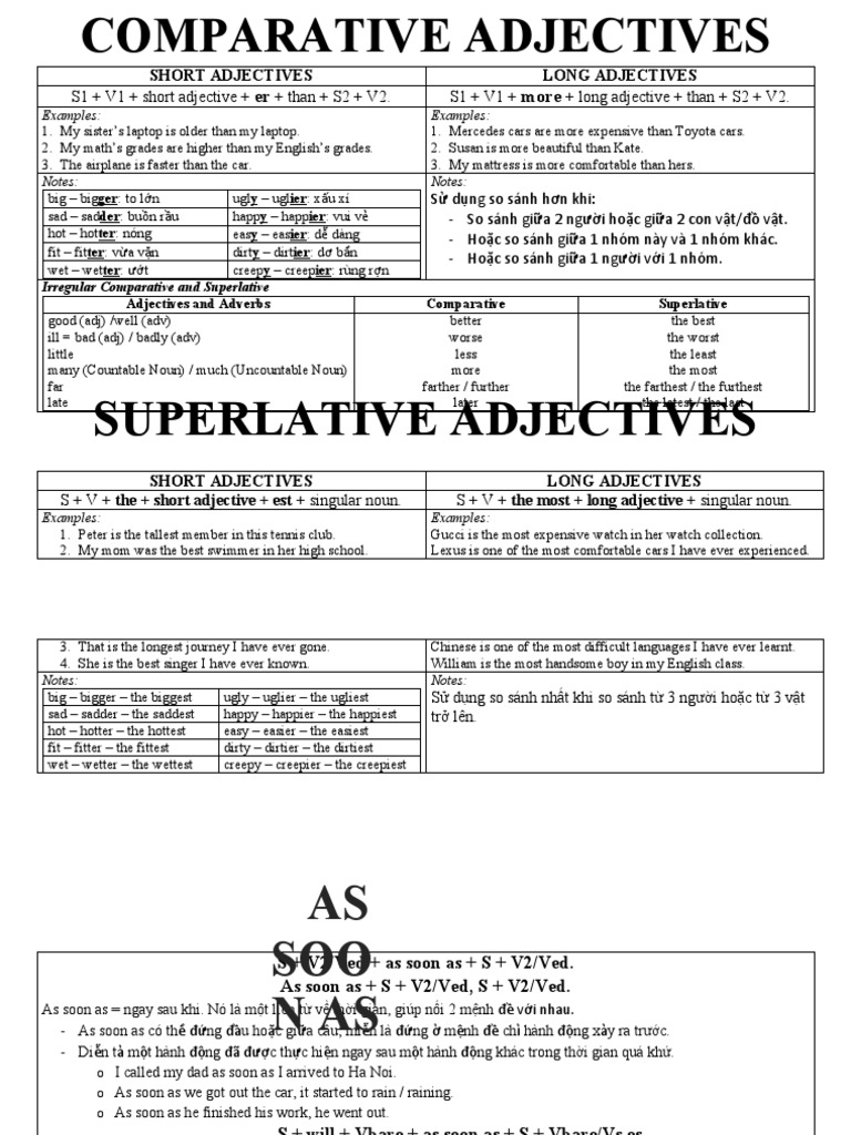 Comparative and Superlative PDF