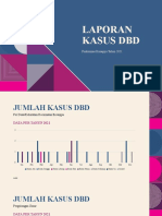 Laporan Kasus DBD