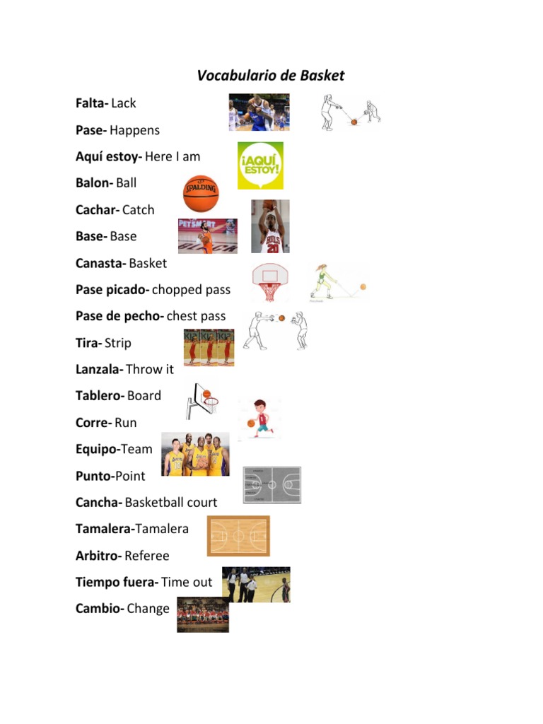 Vocabulario de BasketIngles PDF