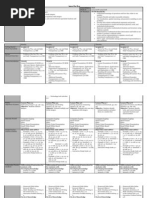 Download Lesson Plan Week 5 by vpienaar SN6140489 doc pdf