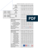 Nuevo Cuadro de Capacidades Al 20.11.22