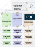 Mapa Conceptual Lysenka Cosío