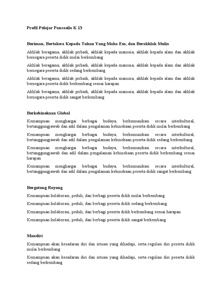 Profil Pelajar Pancasila | PDF