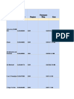 Game Name Title ID Region Size #0-9 Firmware Req