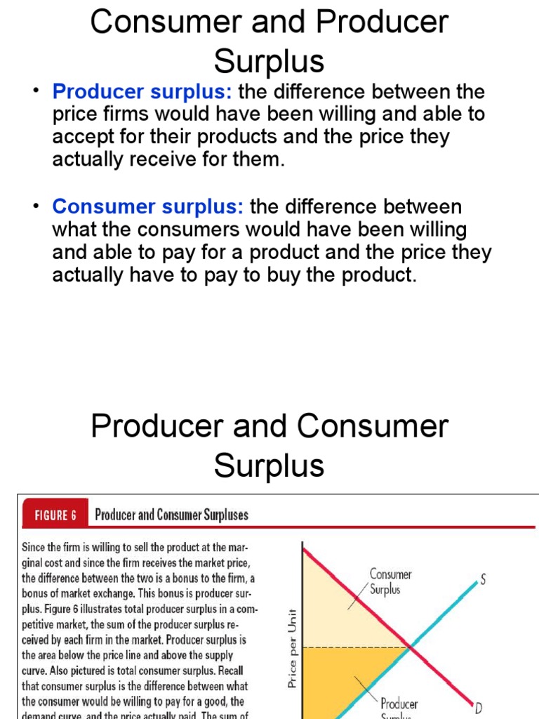 Consumer Surplus and Producer Surplus PDF
