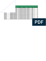 RL 5.3 10 - Besar Penyakit Rawat Inap