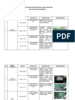 Jurnal Harian Praktek Pengalaman Sekolah-Blom Selesai y