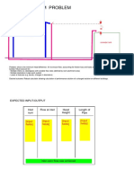 Charged System Problem