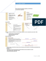 Resumen de Matematicas 2