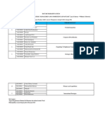 Daftar Mahasiswa MM 56 (Eas Ms - Rangkuman Ebooks)