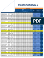 Resultados Examen Semanal 04.Xlsx - Área C