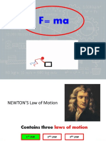 2nd Law of Motion