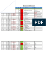 DMBD Site Akp 20 Oktober 2022 Siang