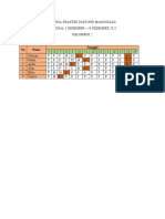 Jadwal Shif HCU