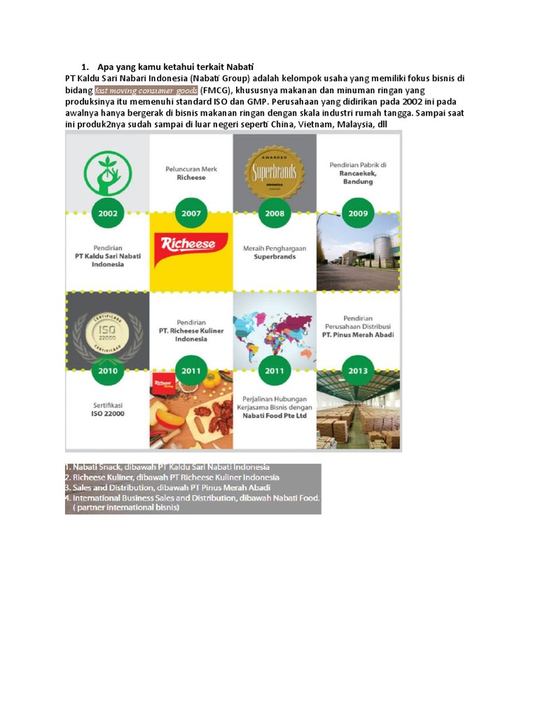 Profil dan Struktur Nabati Group | PDF | Karier & Perkembangan | Bisnis