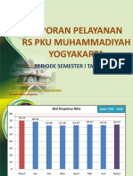 Rekam Medis Lap Smstr I 2015