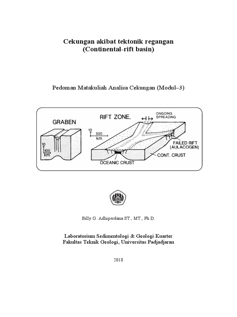 Analisa Cekungan - Cekungan Rift-Drift | PDF