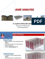 Frame Analysis: Ts. Syahrul Fithry Bin Senin