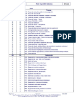 Fiche de Profil D'utilisation