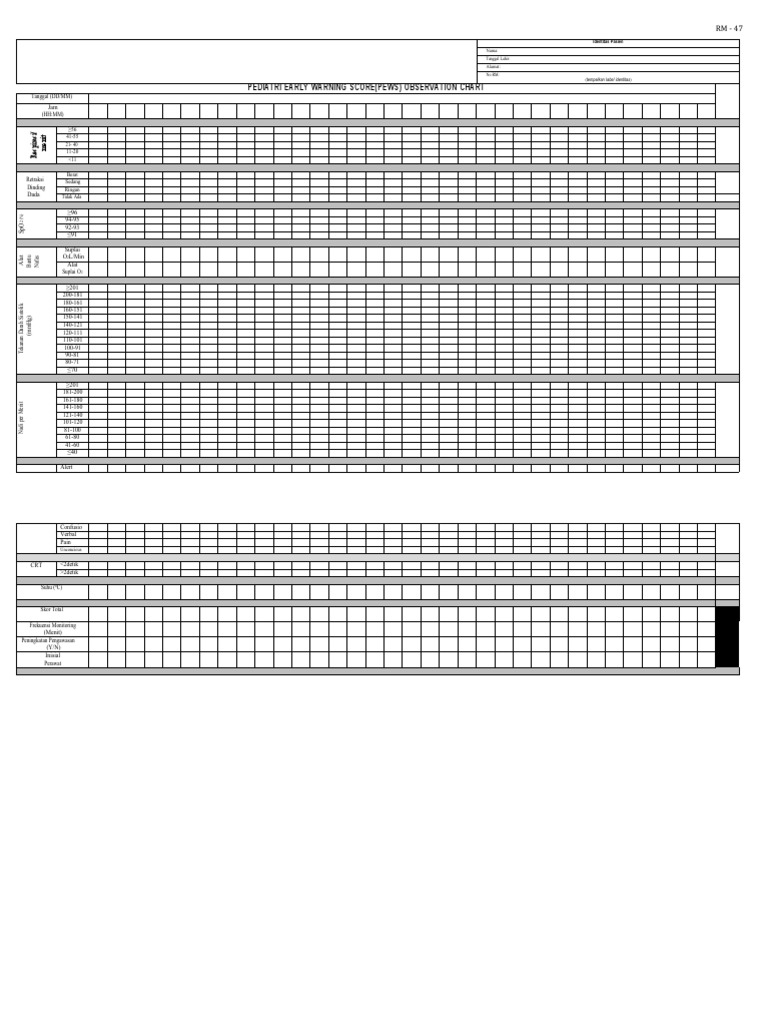 Form Ews Untuk Anak - Pews Chart 18.09.2018 | PDF