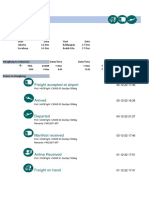 Cargo Itinerary