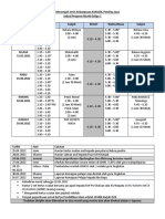 PELAJARAN (GKMP) Masing-Masing