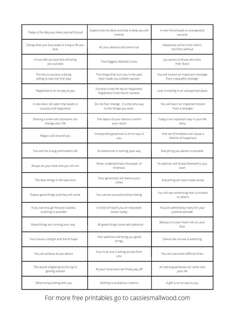 Black Printable Fortune Cookie Messages PDF Happiness