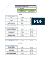 Projected Balance Sheet