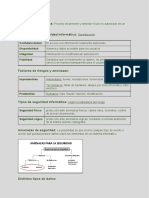 Seguridad informática: proceso, objetivos y amenazas