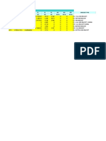 Brackets Reaction Table