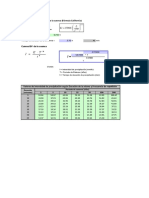 Hietogramas A Partir Curvas IDF