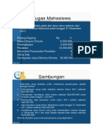 Tugas Mahasiswa Saldo Akun Kantor Advokat