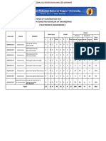 BE Sem V & VI Syllabus