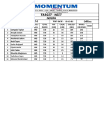 TRG (Fst-6) Neet Result 12-12-22 Ind