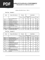 2010 MCA Syllabus 2008-11 Modified