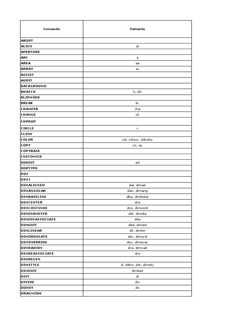comenzi-autocad-pdf