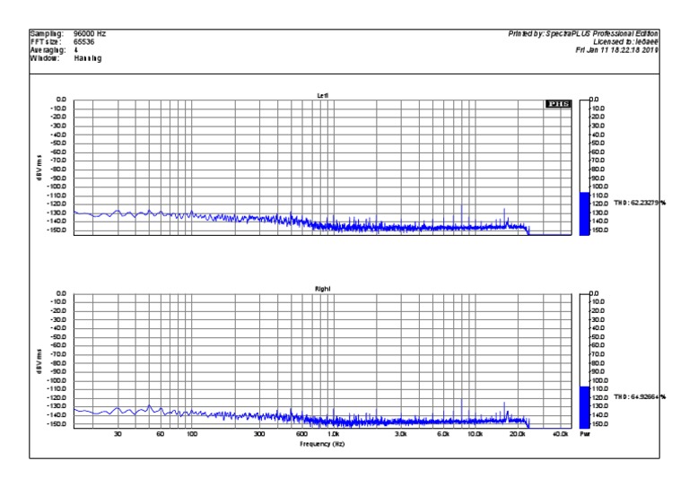 Ak 4490 Without Sig | PDF | Telecommunications Engineering | Signal ...